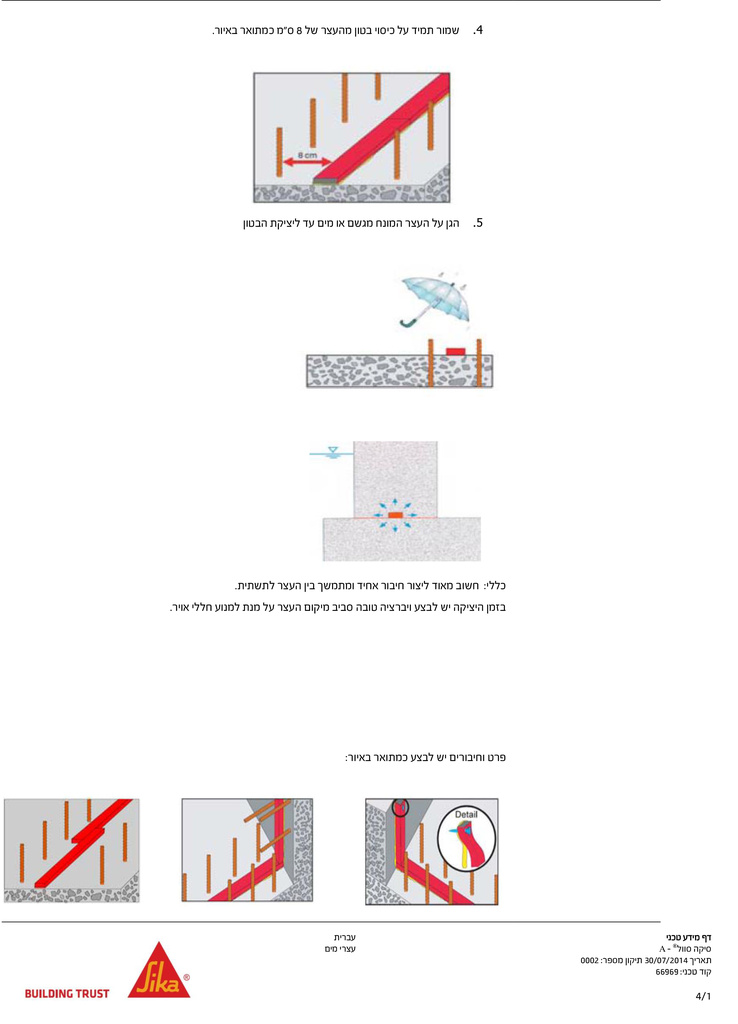 SikaSwell-A-Profiles-HEB-PDS-2-4.jpg