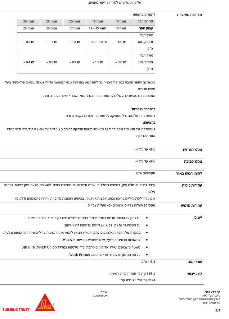 Sikaflex-11FC-Plus-HEB-PDS_D-1-3.jpg