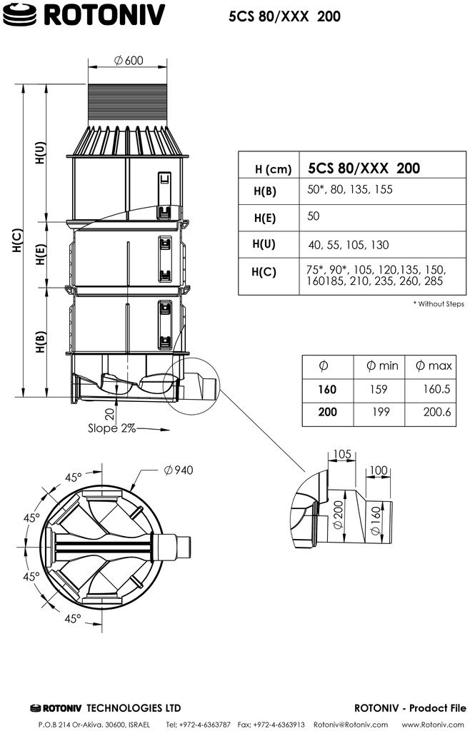 5CS80XXX200-1.jpg